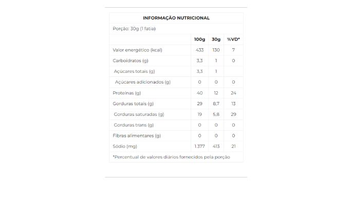 Queijo Parmesão Peça nutri