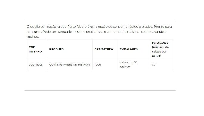 Queijo Parmesão Ralado 100g cliente