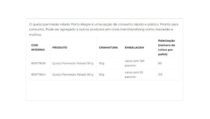 Queijo Parmesão Ralado 50g cliente