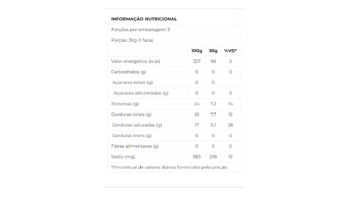 Queijo Prato Fatiado 150g nutri