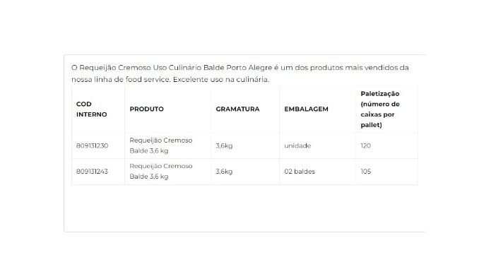 Requeijão Cremoso Uso Culinário Balde 3,6kg cliente