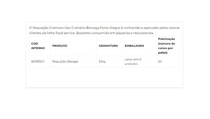 Requeijão Cremoso Uso Culinário Bisnaga 1,5kg cliente