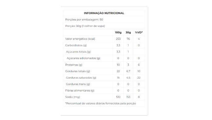 Requeijão Cremoso Uso Culinário Bisnaga 1,5kg nutri