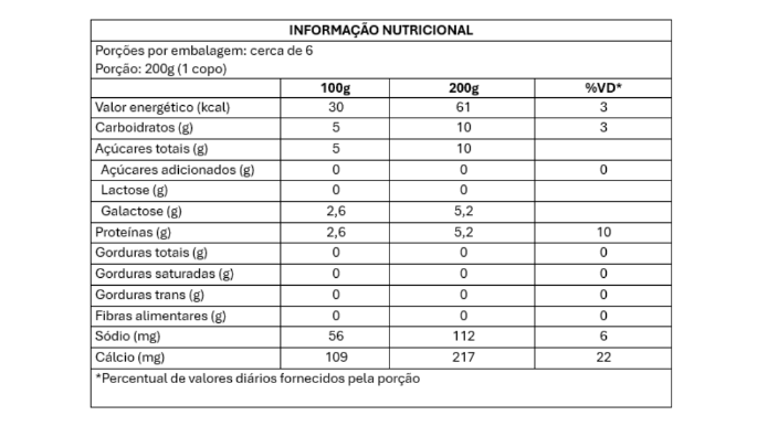 1150 TRIPLO ZERO 1