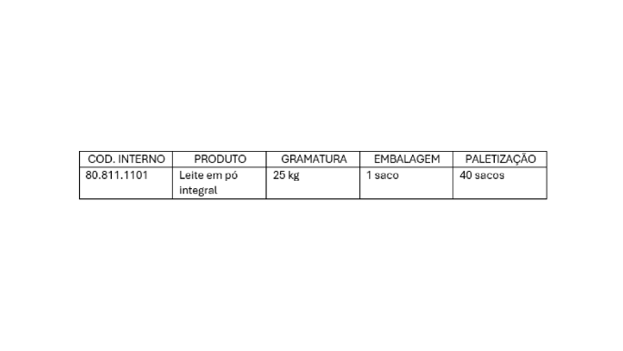 informações adicionais leite em po_Prancheta 1