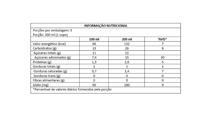 alegrinho 1L MORANGO