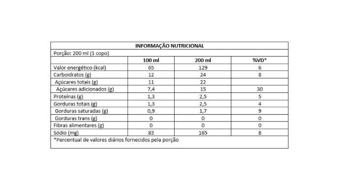 alegrinho 200ml chocolate