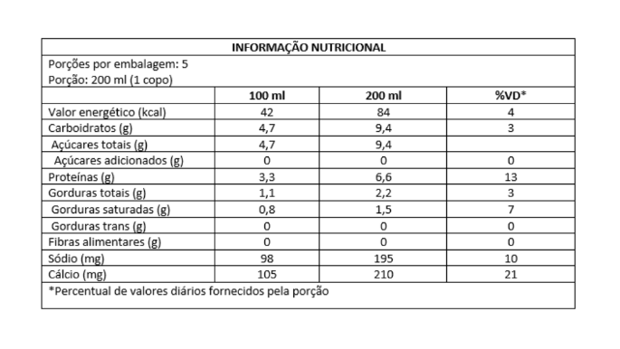 semidesnatado 1l