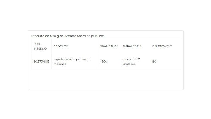 INFORMAÇÕES PARA O CLIENTE