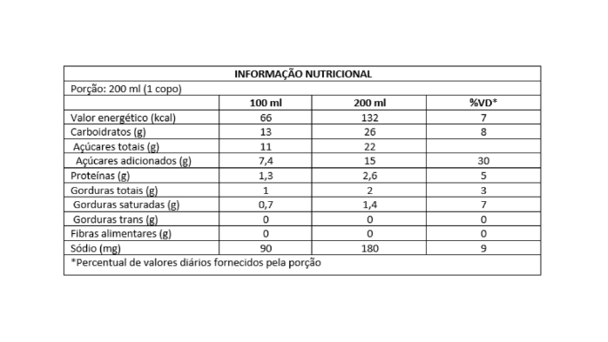 alegrinho 200ML MORANGO