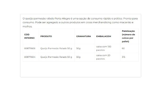 Queijo Parmesão Ralado 50g cliente