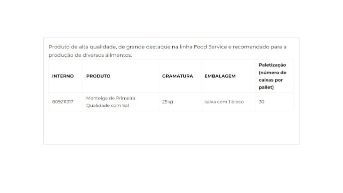 Manteiga de Primeira Qualidade com Sal 25kg cliente