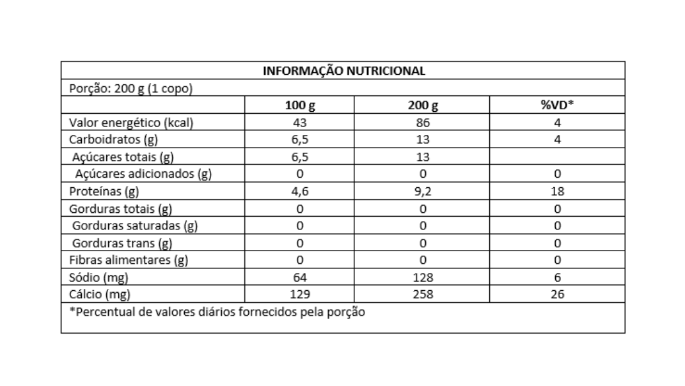 480 desnatado (1)