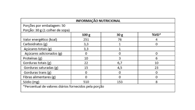 REQUEIJÃO BINSAGA 1,5KG