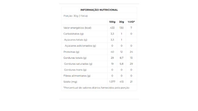 Queijo Parmesão Peça nutri