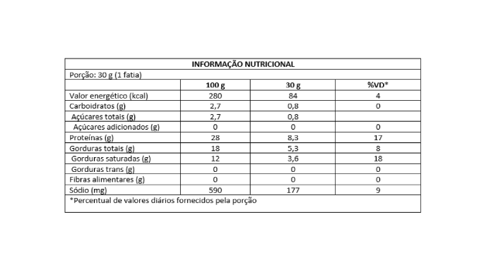 tabela mussarela light 4kg_Prancheta 1