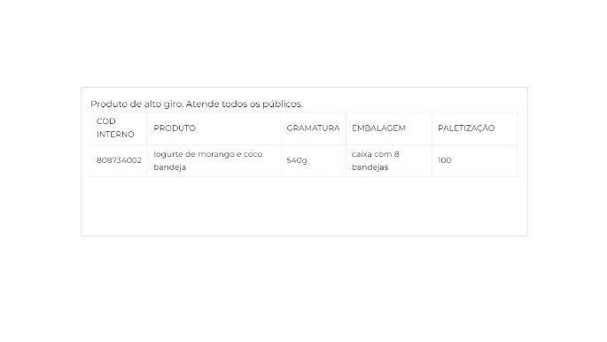 Iogurte parcialmente desnatado com preparado de morango e coco 540g cliente