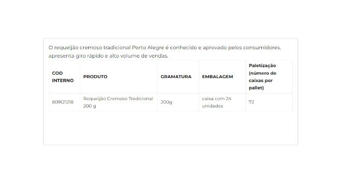 Requeijão cremoso 200g cliente