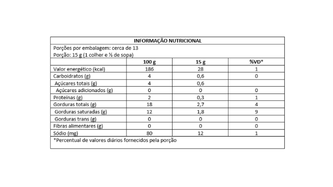 CREME DE LEITE 200ML