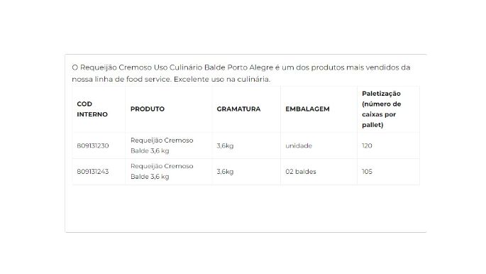 Requeijão Cremoso Uso Culinário Balde 3,6kg cliente