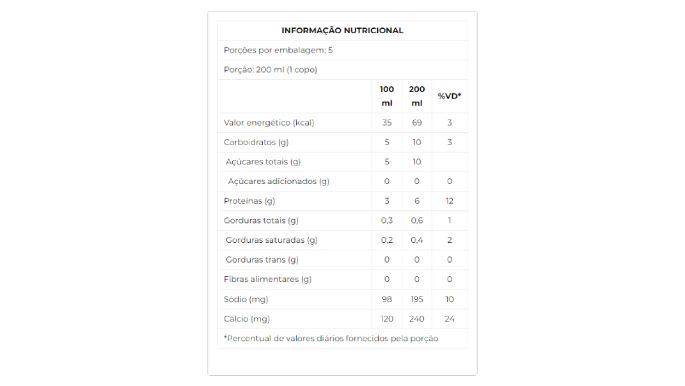 Leite UHT Desnatado nutri