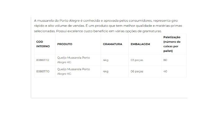 Queijo Mussarela 4kg cliente