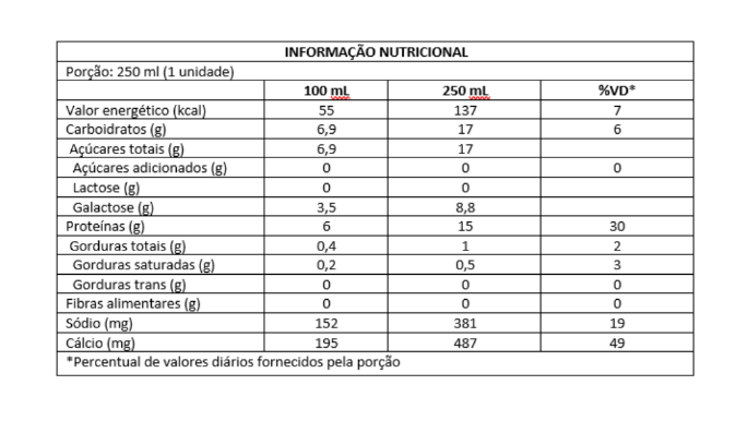 NUTRICIONAL BAUNILHA