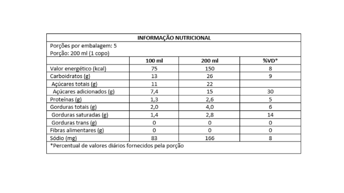 alegrinho 1 sabores