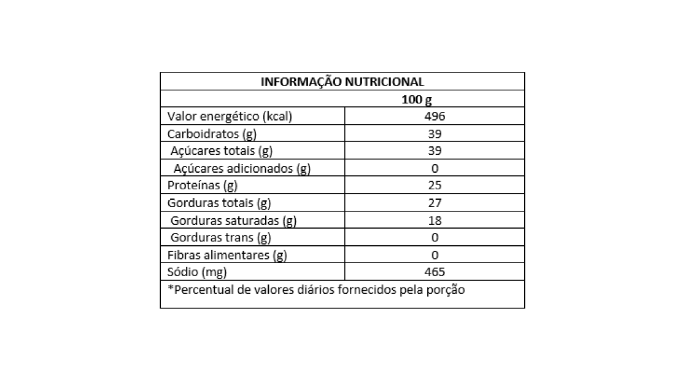 tabela nutricional leite em po_Prancheta 1
