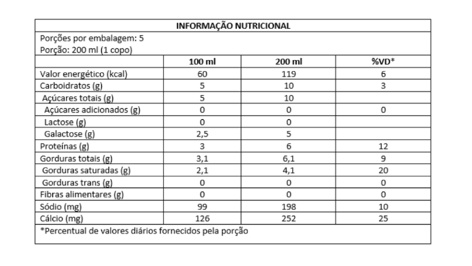 integral zero lac 1l