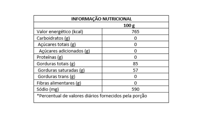 MANTEIGA COM SAL 10KG