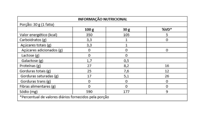 QUEIJO MUSSARELA zero lac 4kg