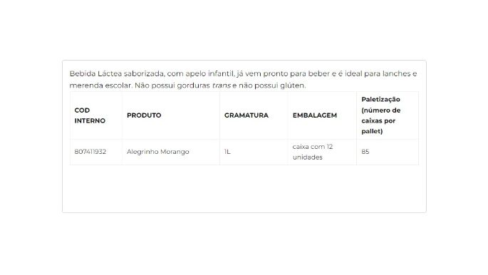 Bebida Láctea UHT sabor Morango 1L cliente