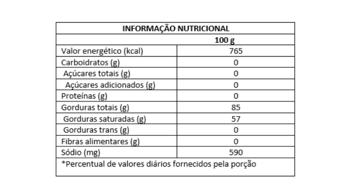MANTEIGA COM SAL 25KG