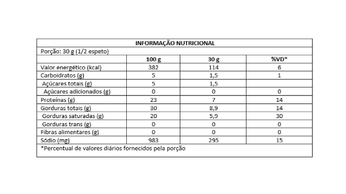 TABELA NUTRICIONAL QUEIJO DE COALHO NO ESPETO_Prancheta 1