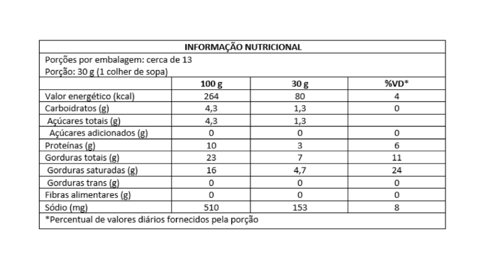 requeijão zero  400g